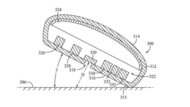 Come potrebbe essere il nuovo Magic Mouse di Apple, spunta il brevetto