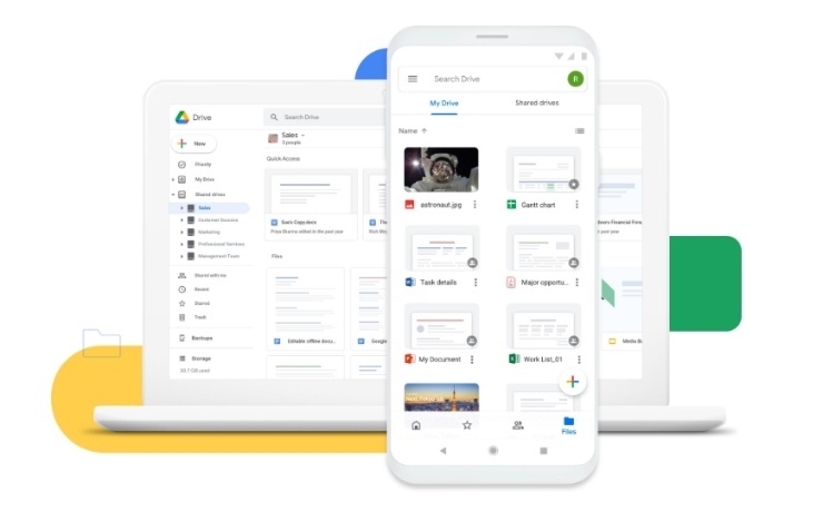 Come gestire bene Google Drive