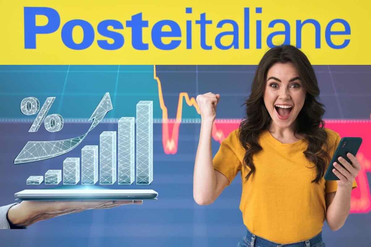 poste italiane offerta