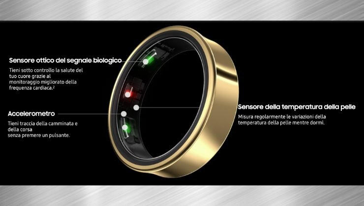 smart ring delicati